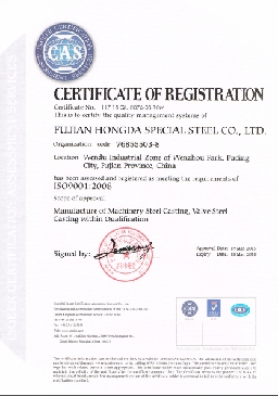 ISO9001:2008 CERTIFICATE